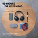 Soundcore Life Q3 Noise Cancelling Headphones